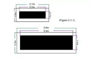 Calibration Mats For Durite 360° 3D Camera System-0-870-97